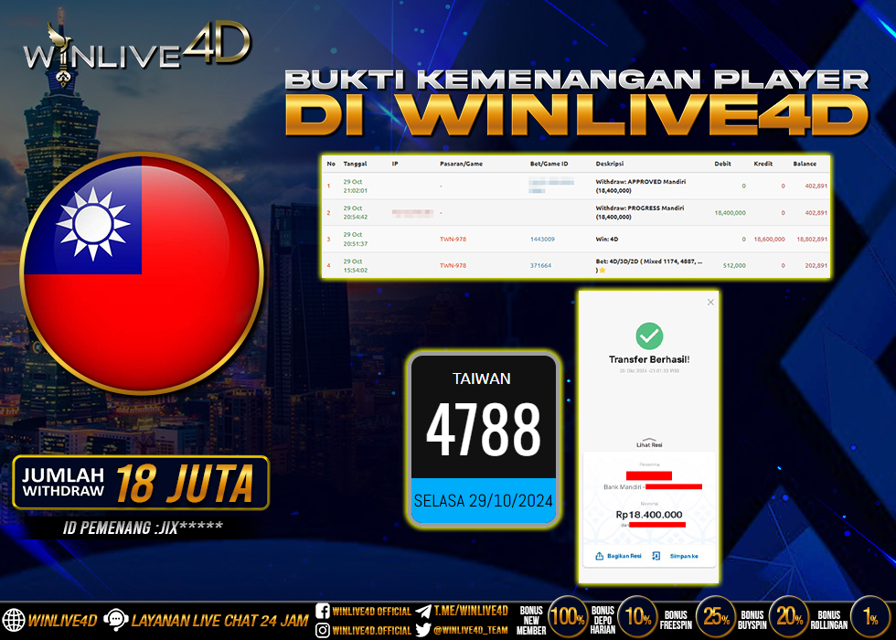 WINLIVE4D JACKPOT TOGEL TAIWAN Rp.18.400.000.,- LUNAS