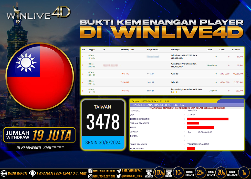 WINLIVE4D JACKPOT TOGEL TAIWAN.,- LUNAS