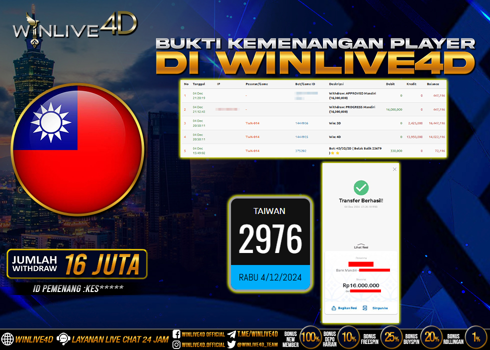 WINLIVE4D JACKPOT taiwan-4-12-24.,- LUNAS