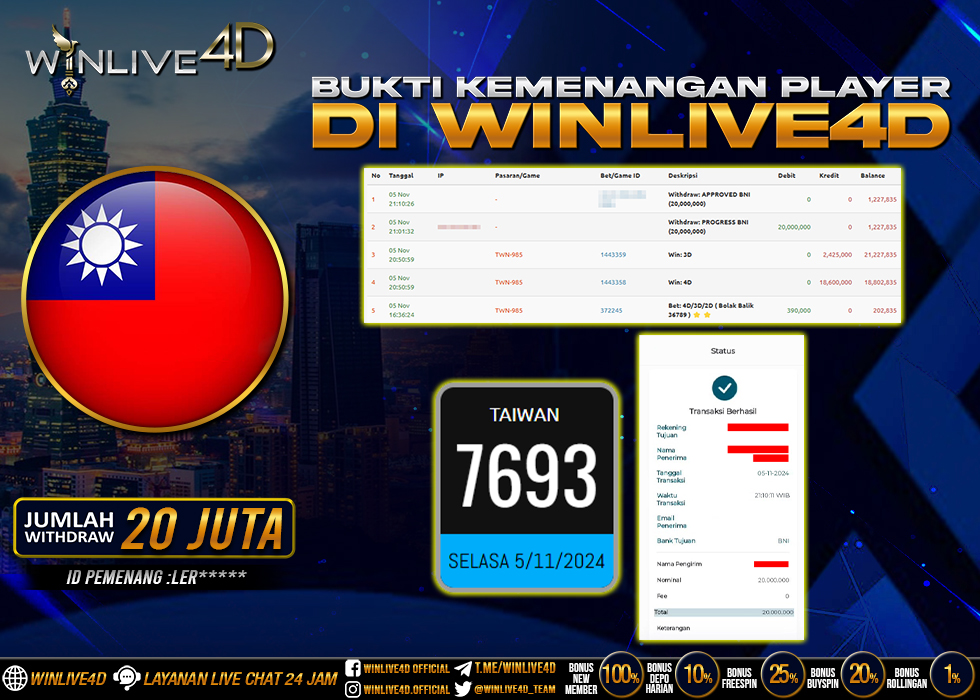 WINLIVE4D JACKPOT TOGEL TAIWAN Rp.20.000.000.,- LUNAS