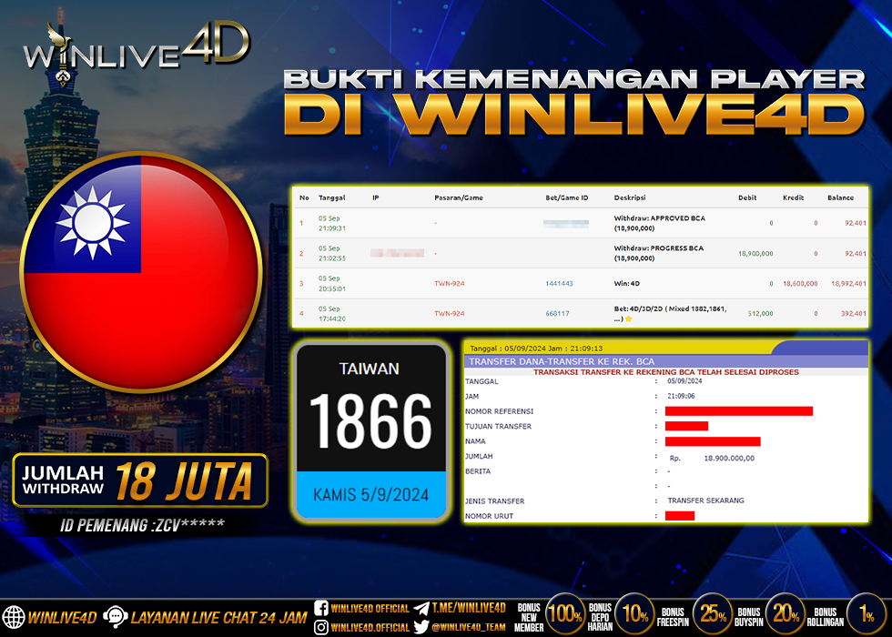 WINLIVE4D JACKPOT TOGEL TAIWAN.,- LUNAS