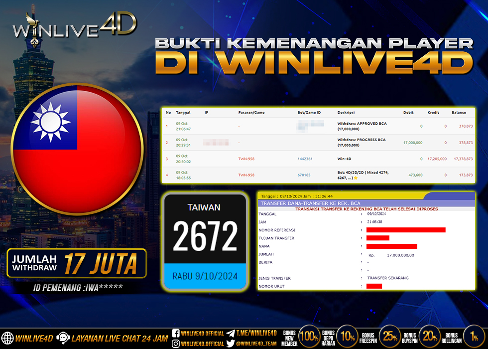 WINLIVE4D JACKPOT TOGEL TAIWAN.,- LUNAS