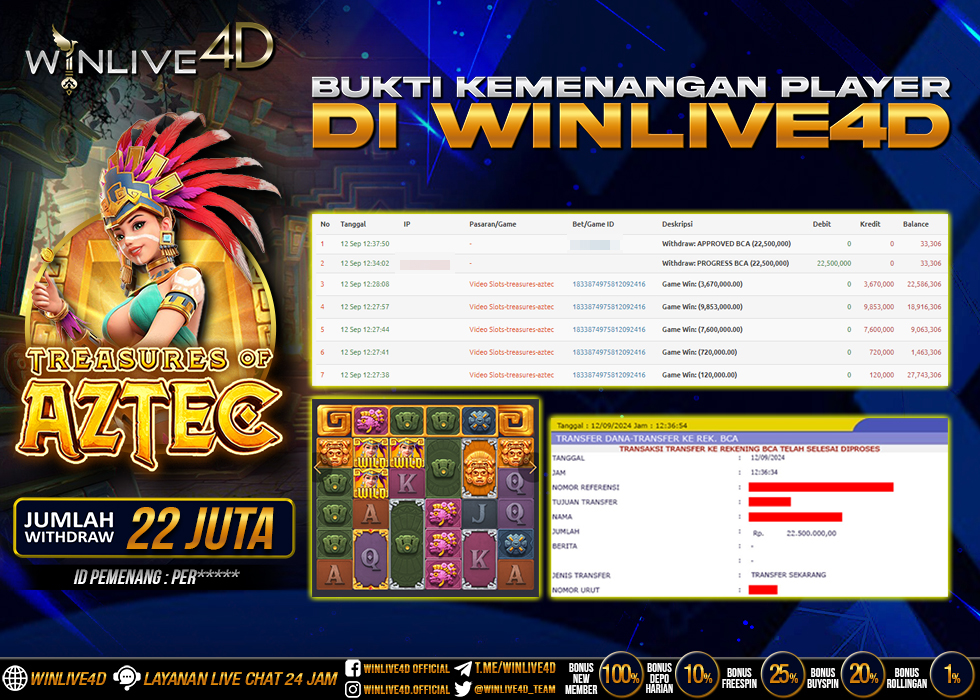 WINLIVE4D JACKPOT SLOT TREASURE OF AZTEC Rp.22.500.000.,- LUNAS