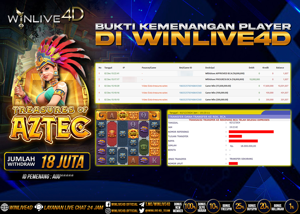 WINLIVE4D JACKPOT SLOT TREASURE OF AZTEC Rp.18.000.000.,- LUNAS