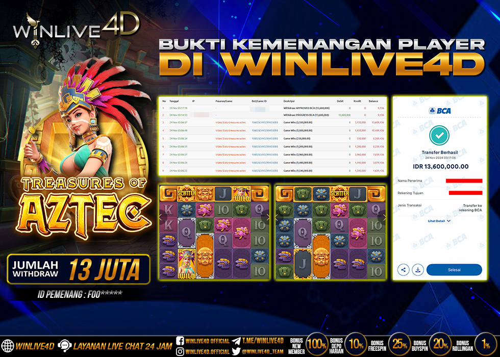 WINLIVE4D JACKPOT SLOT TREASURE OF AZTEC Rp.13.600.000.,- LUNAS
