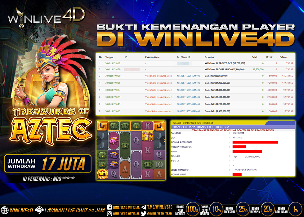 WINLIVE4D JACKPOT SLOT TREASURE OF AZTEC Rp.17.700.000.,- LUNAS