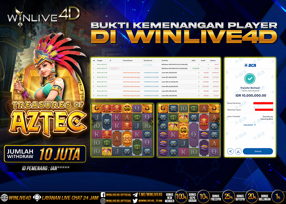 WINLIVE4D JACKPOT SLOT TREASURE OF AZTEC Rp.10.000.000.,- LUNAS