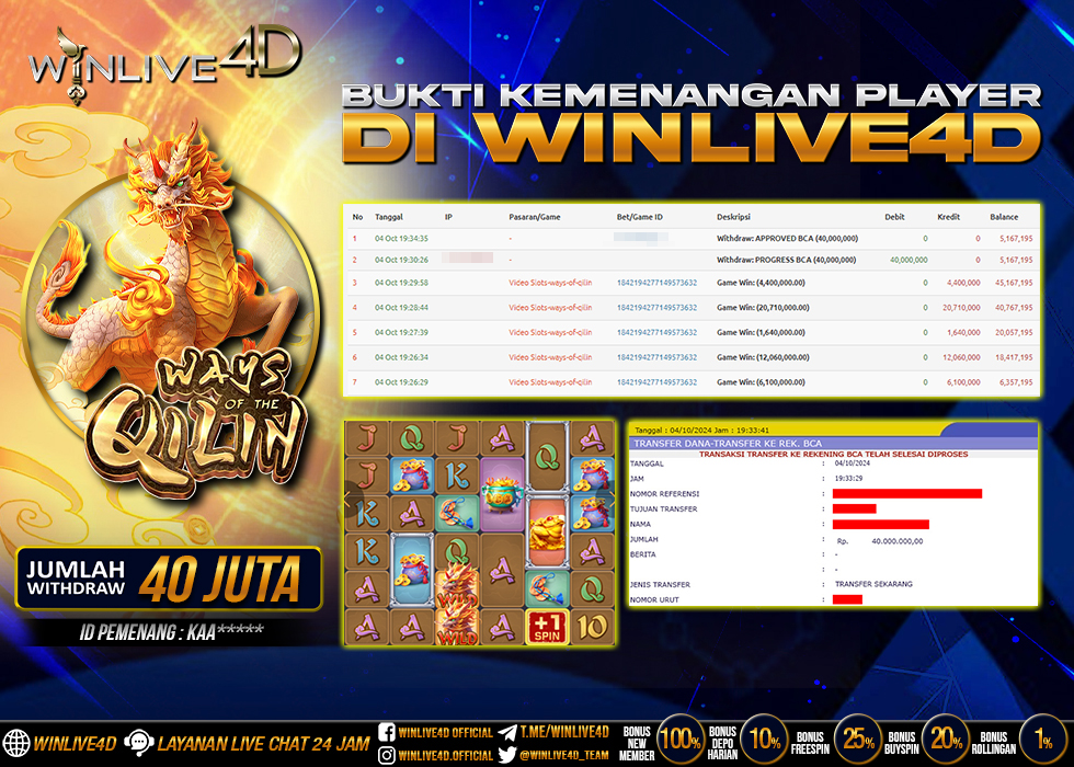 WINLIVE4D JACKPOT SLOT WAYS OF THE QILIN Rp.40.000.000.,- LUNAS