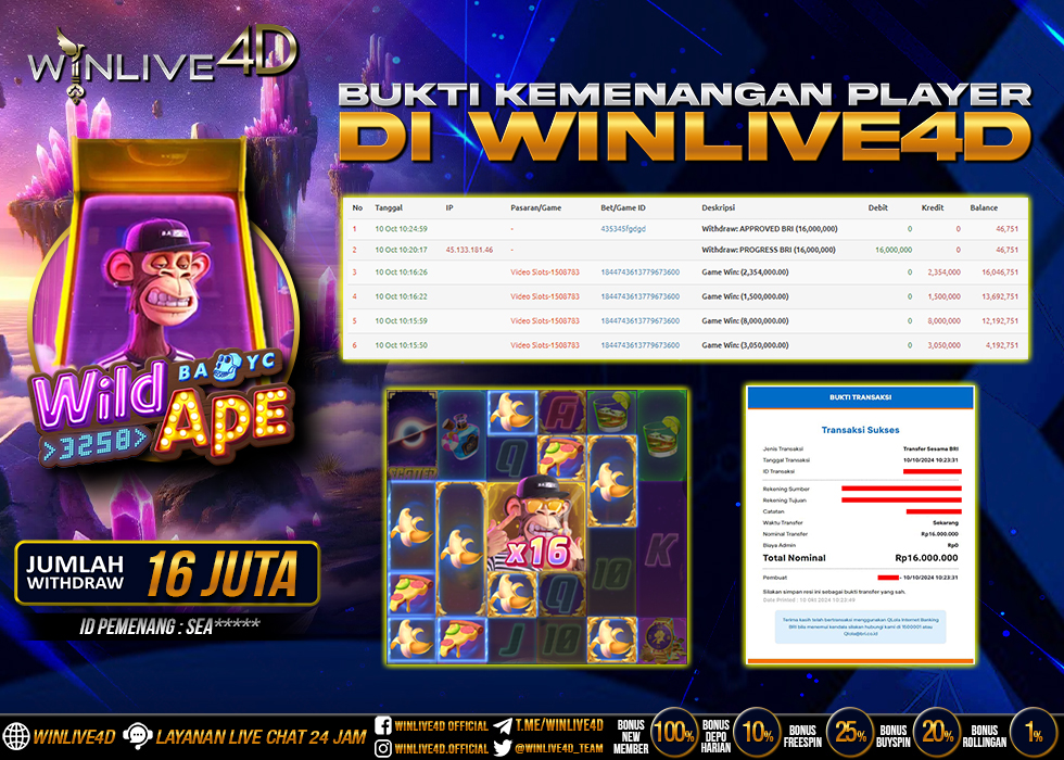 WINLIVE4D JACKPOT WILD APE Rp.16.000.000.,- LUNAS