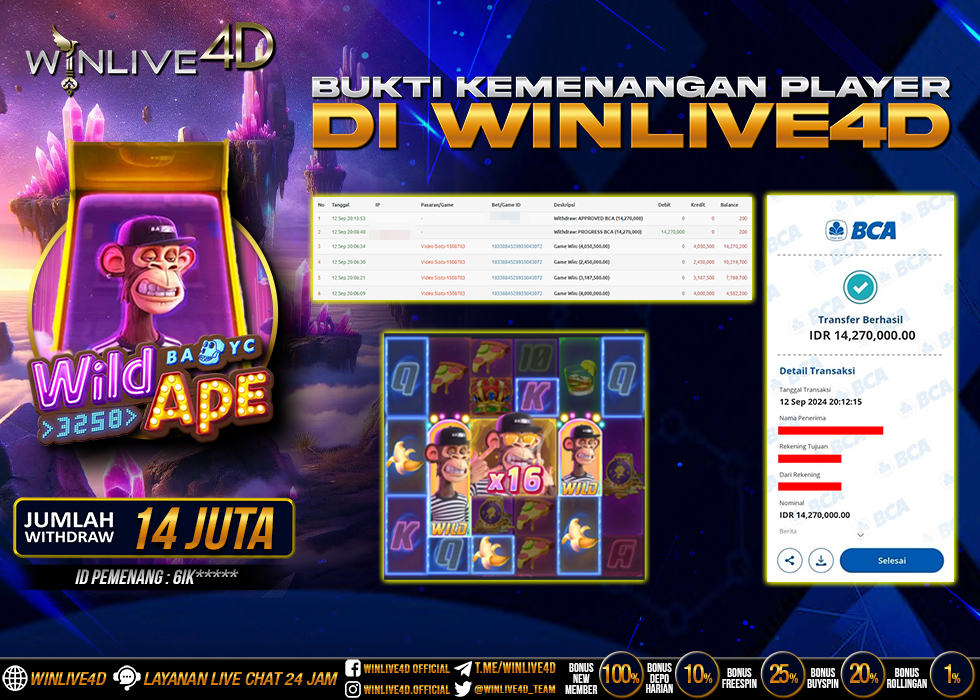 WINLIVE4D JACKPOT WILD APE Rp.14.270.000.,- LUNAS