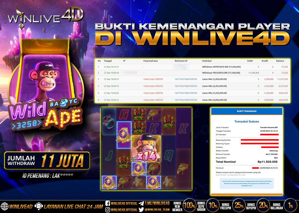 WINLIVE4D JACKPOT WILD APE Rp.11.500.000.,- LUNAS