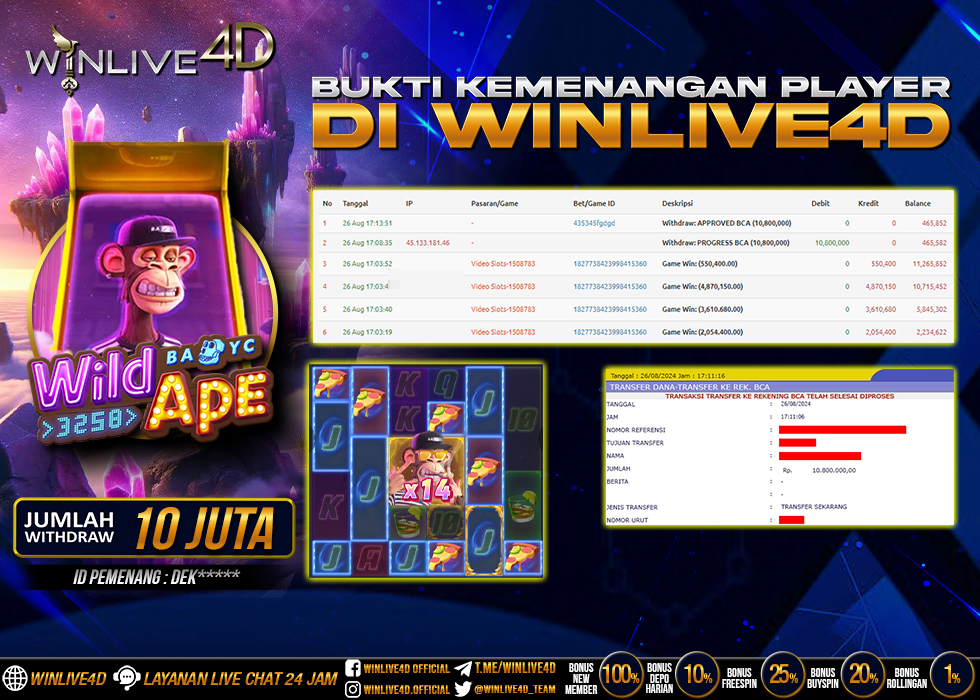 WINLIVE4D JACKPOT WILD APE Rp.10.800.000.,- LUNAS