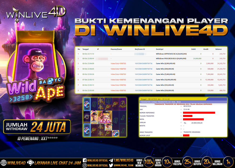 WINLIVE4D JACKPOT WILD APE Rp.24.000.000.,- LUNAS
