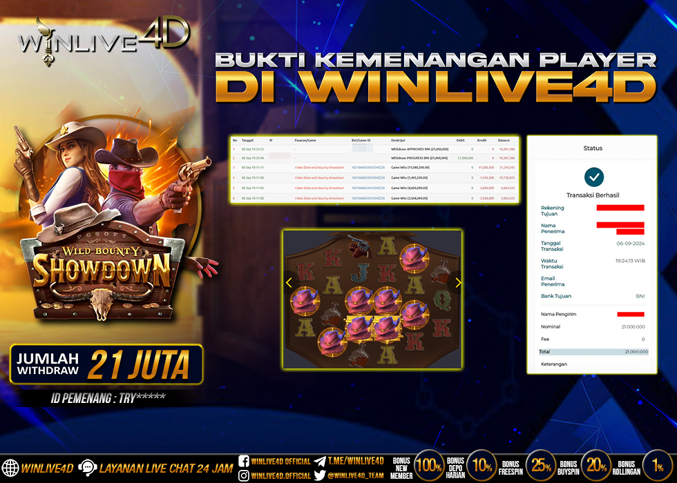 WINLIVE4D JACKPOT WILD BOUNTY SHOWDOWN Rp.21.000.000.,- LUNAS