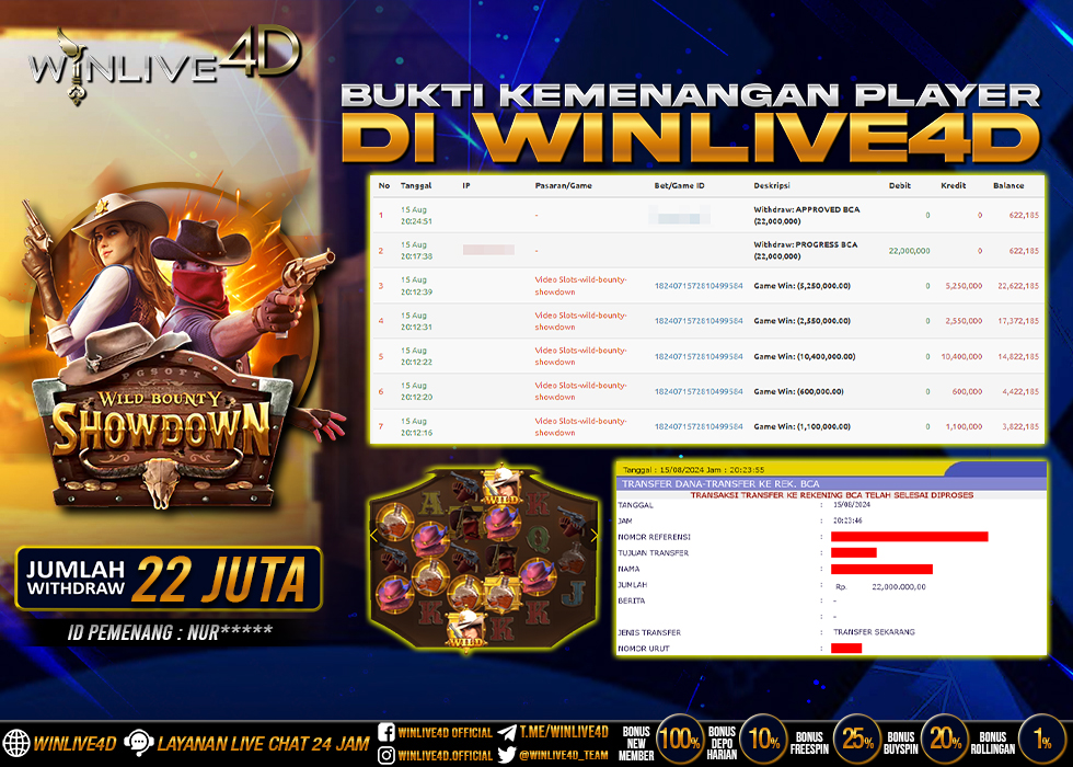 WINLIVE4D JACKPOT WILD BOUNTY SHOWDOWN Rp.22.000.000.,- LUNAS