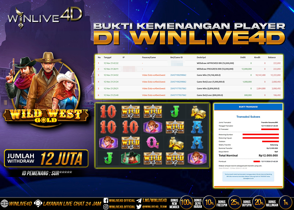 WINLIVE4D JACKPOT SLOT WILD WEST GOLD Rp.12.000.000.,- LUNAS