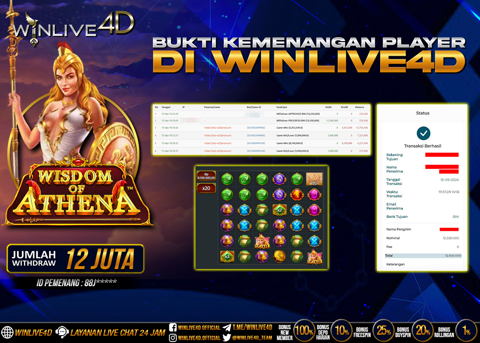 WINLIVE4D JACKPOT SLOT WISDOM OF ATHENA RP.12.500.000.,- LUNAS