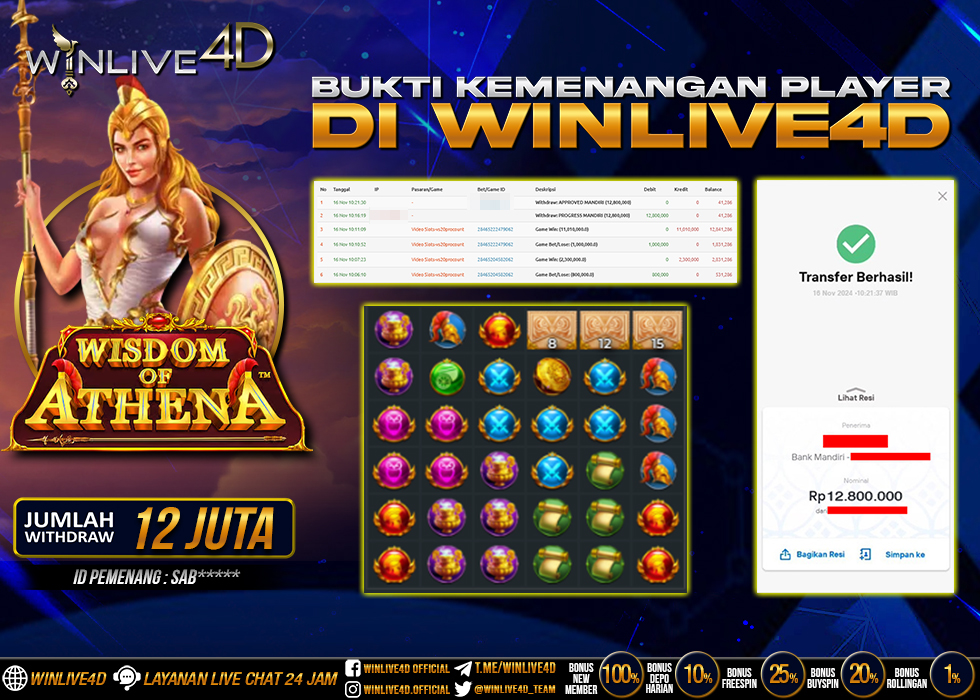 WINLIVE4D JACKPOT SLOT WISDOM OF ATHENA RP.12.800.000.,- LUNAS
