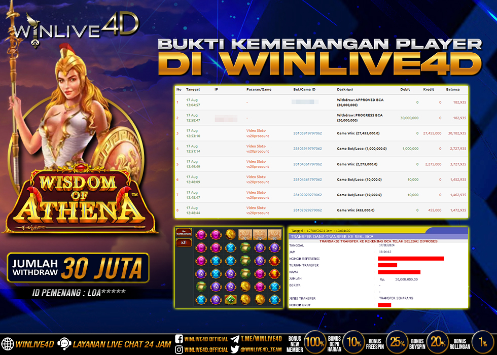WINLIVE4D JACKPOT SLOT WISDOM OF ATHENA RP.30.000.000.,- LUNAS