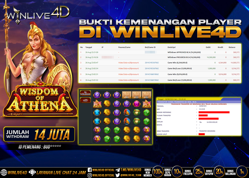 WINLIVE4D JACKPOT SLOT WISDOM OF ATHENA RP.14.500.000.,- LUNAS
