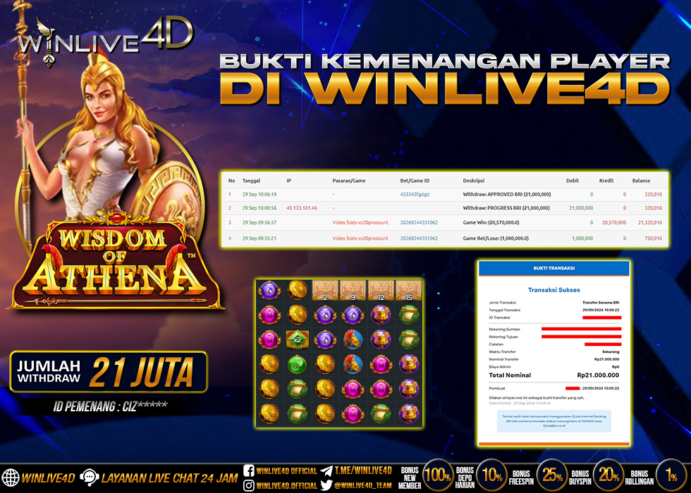 WINLIVE4D JACKPOT SLOT WISDOM OF ATHENA RP.21.000.000.,- LUNAS