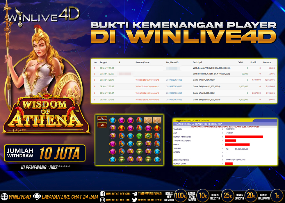 WINLIVE4D JACKPOT SLOT WISDOM OF ATHENA RP.10.000.000.,- LUNAS