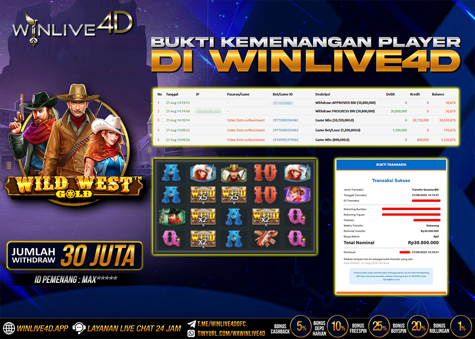 WINLIVE4D JACKPOT wwg-21-8-25.,- LUNAS