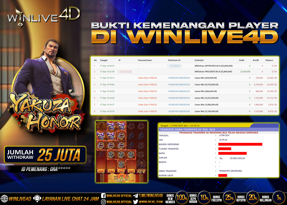 WINLIVE4D JACKPOT SLOT yakuza-honor-17-9-24.,- LUNAS