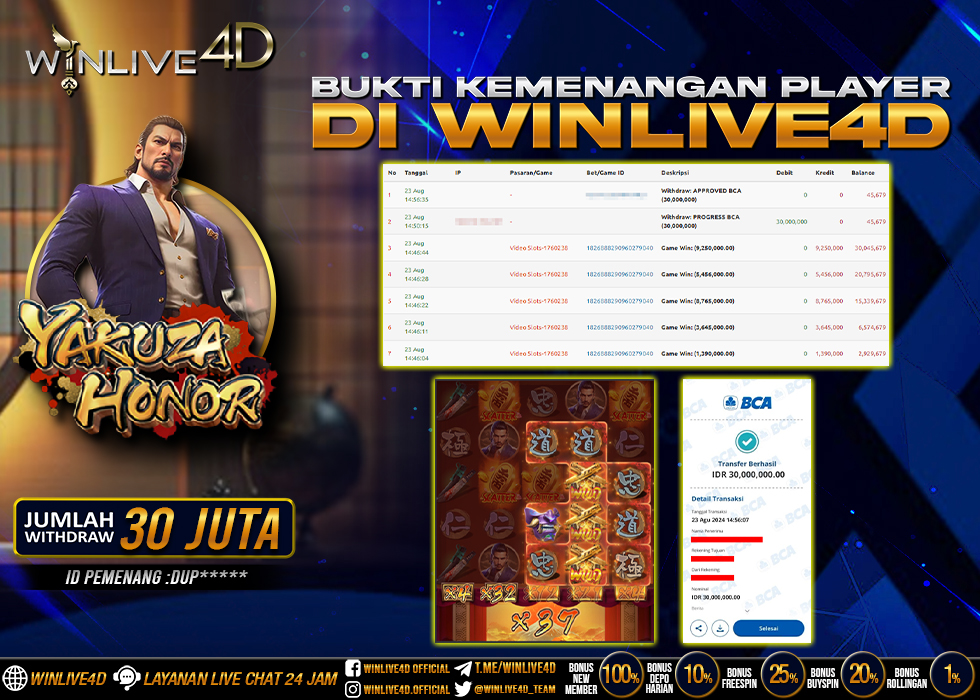 WINLIVE4D JACKPOT YAKUZA HONOR Rp.30.000.000.,- LUNAS