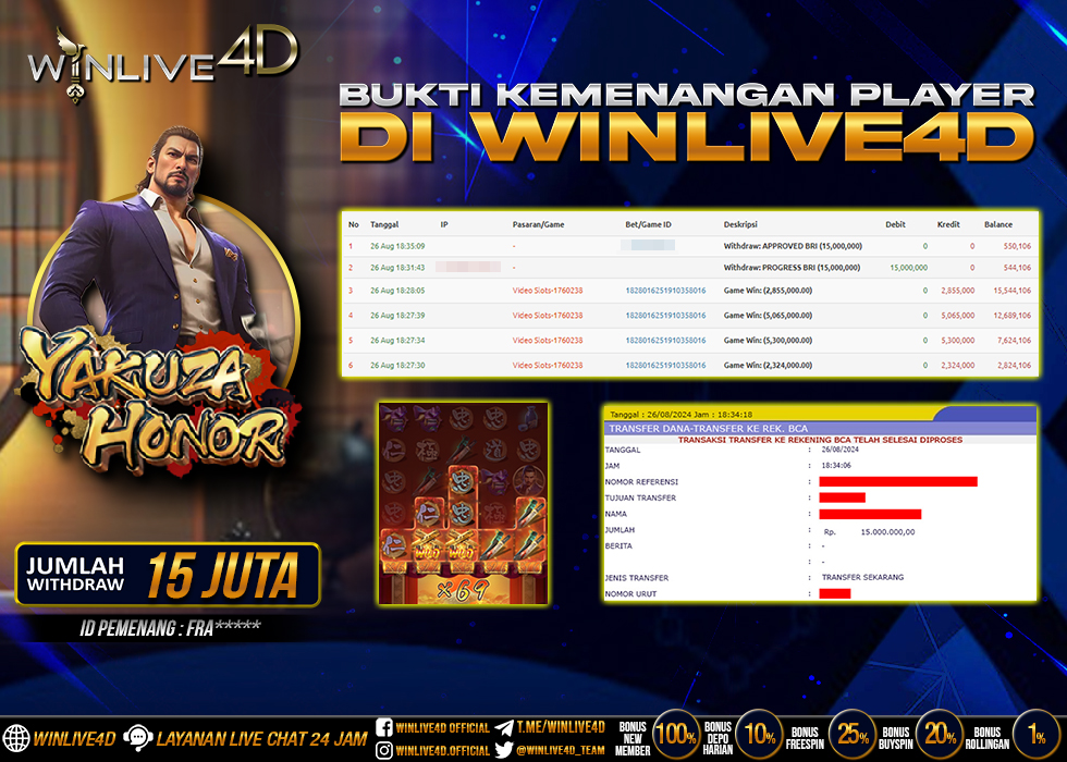 WINLIVE4D JACKPOT YAKUZA HONOR Rp.15.000.000.,- LUNAS