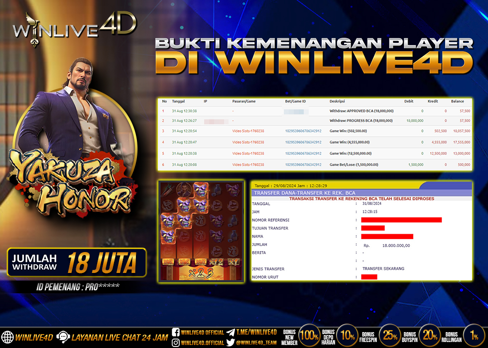 WINLIVE4D JACKPOT YAKUZA HONOR Rp.18.000.000.,- LUNAS