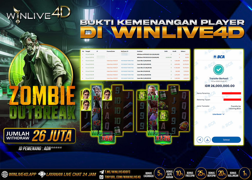 WINLIVE4D JACKPOT zombie-outbreak-15-6-25.,- LUNAS