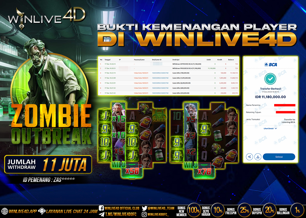 WINLIVE4D JACKPOT zombie-outbreak-17-12-24,- LUNAS