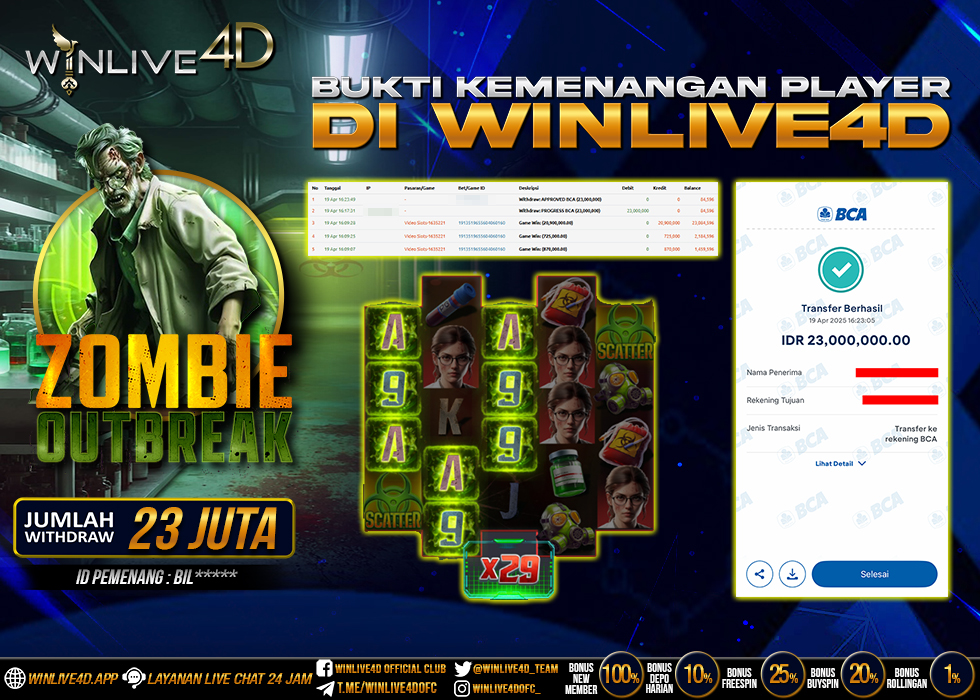 WINLIVE4D JACKPOT zombie-outbreak-19-4-25.,- LUNAS