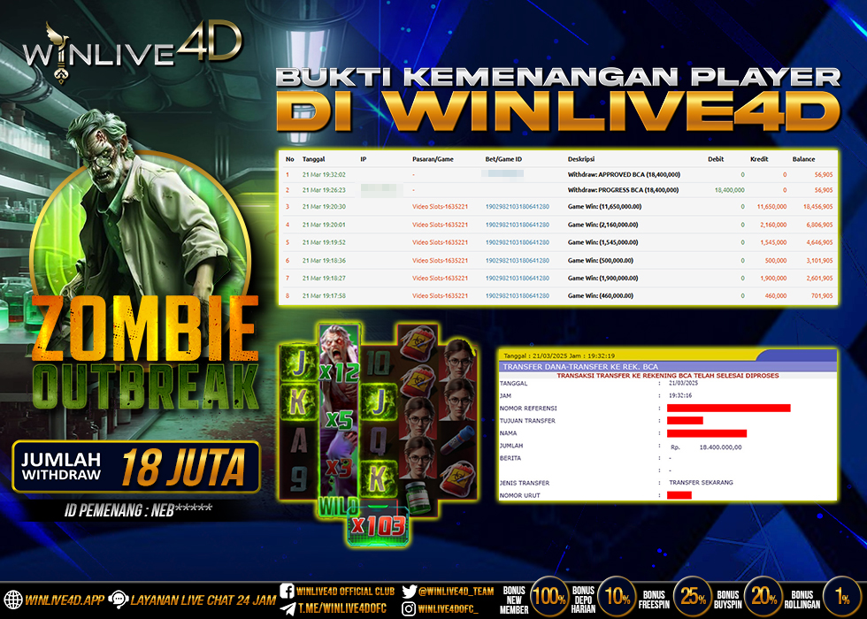 WINLIVE4D JACKPOT zombie-outbreak-21-3-25.,- LUNAS