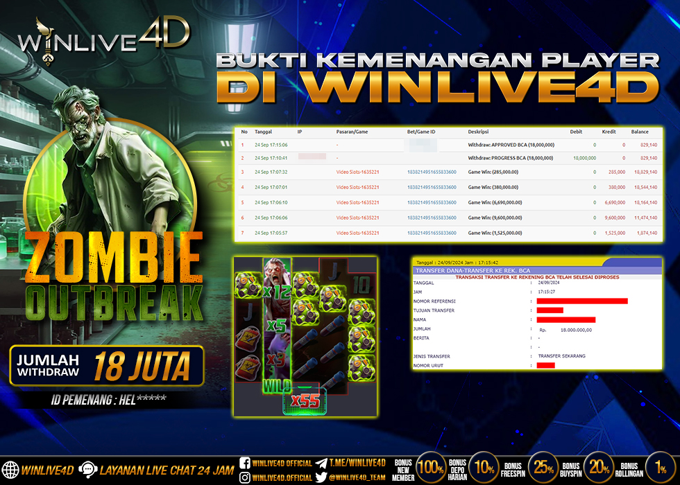 WINLIVE4D JACKPOT zombie-outbreak-24-9-24.,- LUNAS