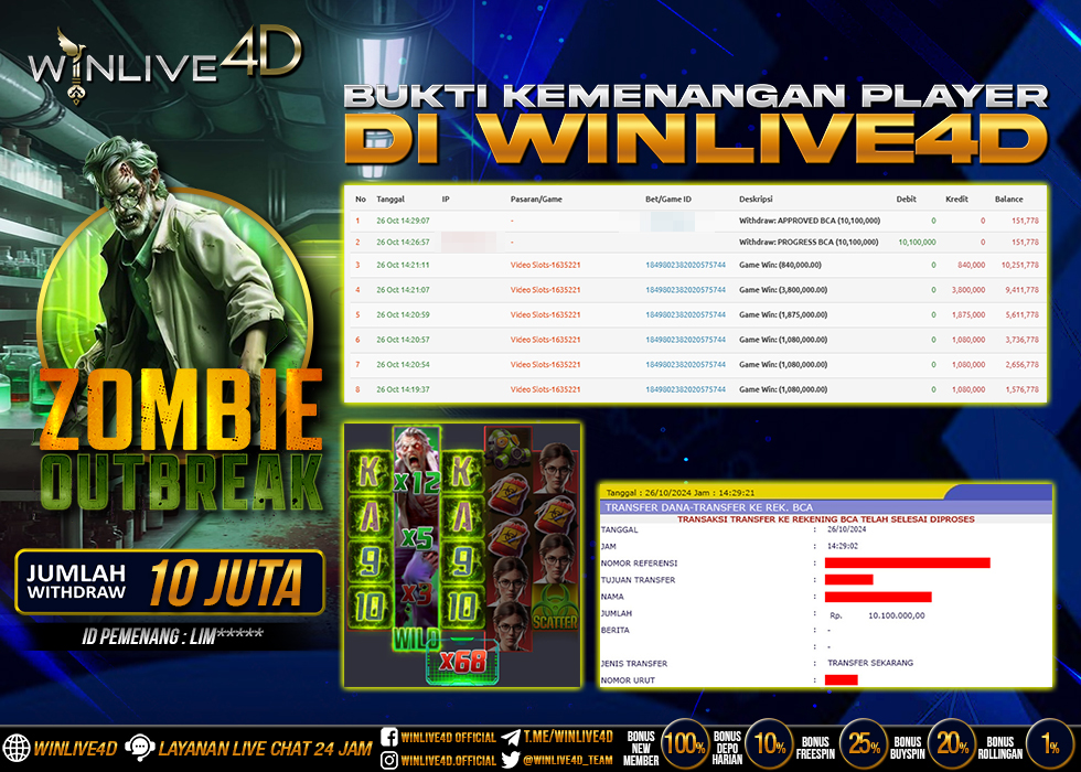 WINLIVE4D JACKPOT ZOMBIE OUTBREAK Rp.10.100.000.,- LUNAS