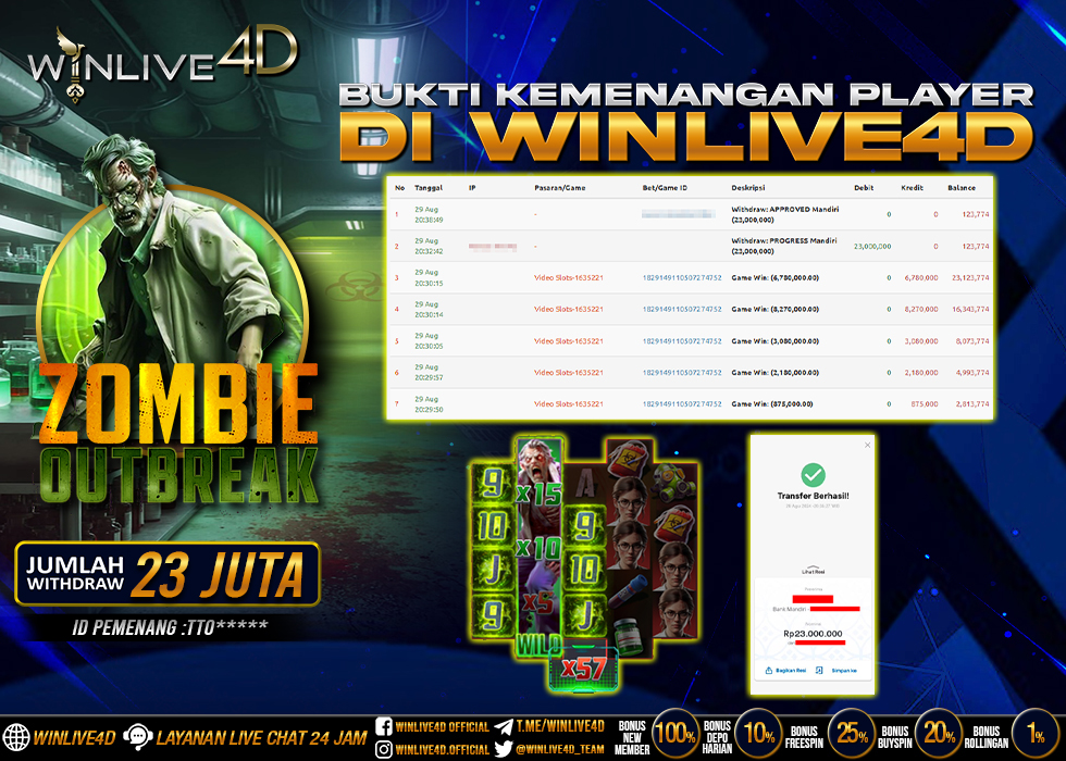 WINLIVE4D JACKPOT SLOT ZOMBIE OUTBREAK Rp.23.000.000.,- LUNAS