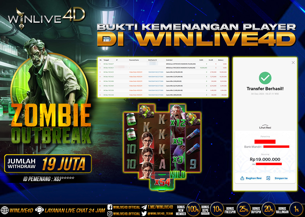 WINLIVE4D JACKPOT ZOMBIE OUTBREAK Rp.19.000.000.,- LUNAS