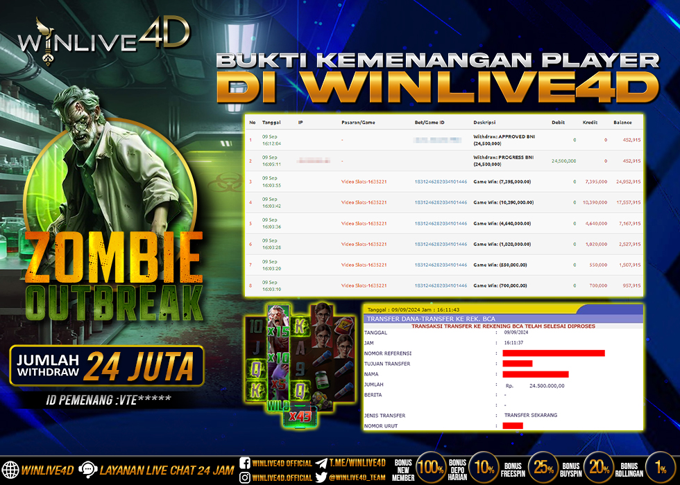 WINLIVE4D JACKPOT SLOT ZOMBIE OUTBREAK Rp.24.500.000.,- LUNAS
